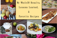 Whole30 Results: Favorite Recipes and Meal Ideas