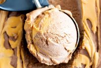 Homemade Chocolate Peanut Butter Ice Cream Recipe