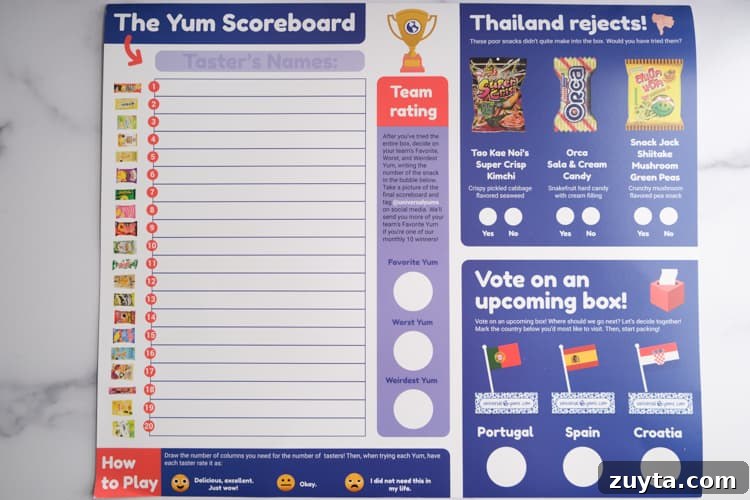 Universal Yums Review: International Candy Subscription Box 24 img 13335 24