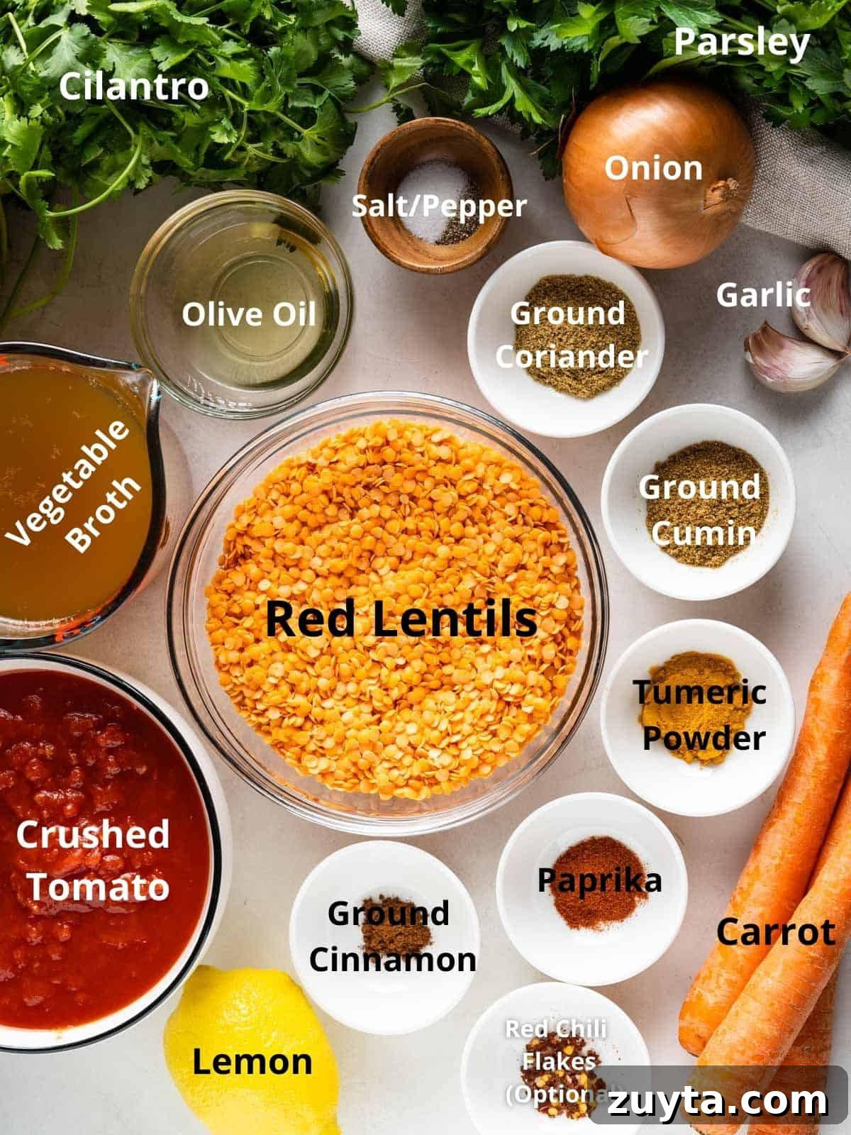 All the ingredients needed for this recipe, labeled